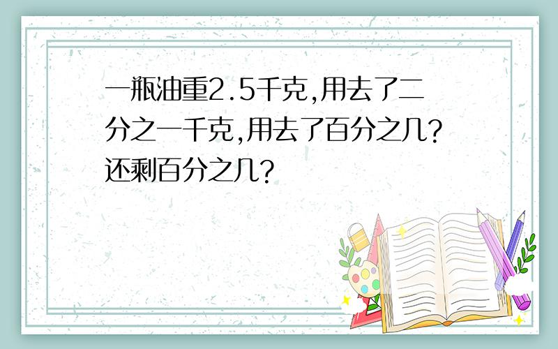 一瓶油重2.5千克,用去了二分之一千克,用去了百分之几?还剩百分之几?