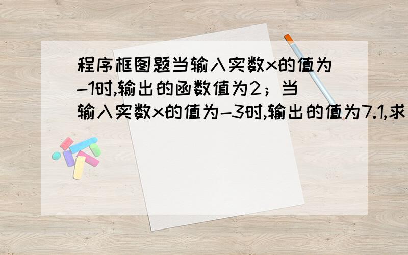 程序框图题当输入实数x的值为-1时,输出的函数值为2；当输入实数x的值为-3时,输出的值为7.1,求实数a,b的值；病写