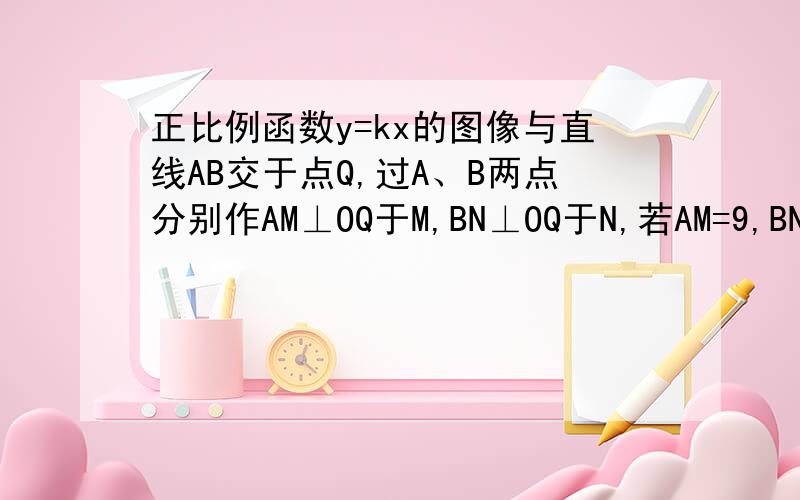 正比例函数y=kx的图像与直线AB交于点Q,过A、B两点分别作AM⊥OQ于M,BN⊥OQ于N,若AM=9,BN=4,求M