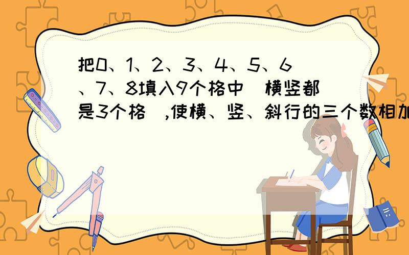 把0、1、2、3、4、5、6、7、8填入9个格中（横竖都是3个格）,使横、竖、斜行的三个数相加之和相等?