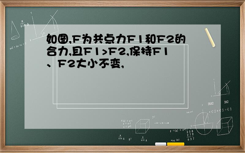 如图,F为共点力F1和F2的合力,且F1>F2,保持F1、F2大小不变,