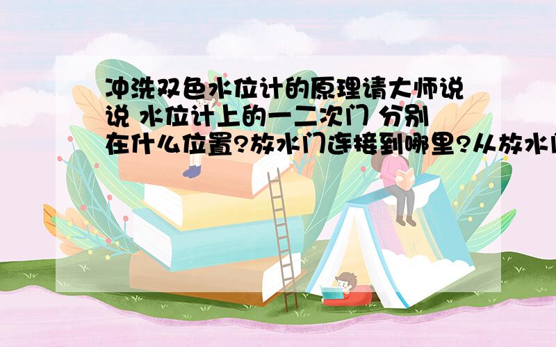 冲洗双色水位计的原理请大师说说 水位计上的一二次门 分别在什么位置?放水门连接到哪里?从放水门出去的水到哪里?