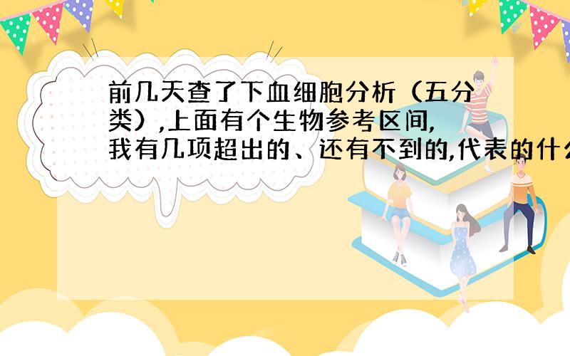 前几天查了下血细胞分析（五分类）,上面有个生物参考区间,我有几项超出的、还有不到的,代表的什么,