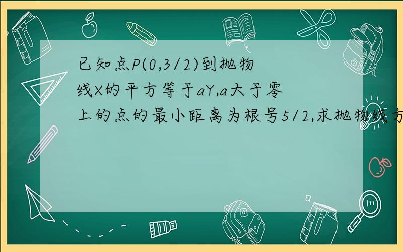 已知点P(0,3/2)到抛物线X的平方等于aY,a大于零上的点的最小距离为根号5/2,求抛物线方程