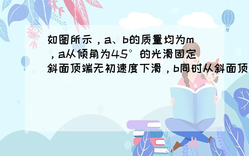 如图所示，a、b的质量均为m，a从倾角为45°的光滑固定斜面顶端无初速度下滑，b同时从斜面顶端以速度v0水平抛出，对二者