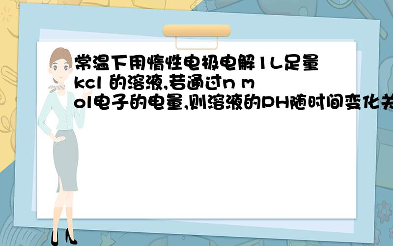 常温下用惰性电极电解1L足量kcl 的溶液,若通过n mol电子的电量,则溶液的PH随时间变化关系正确的是（）