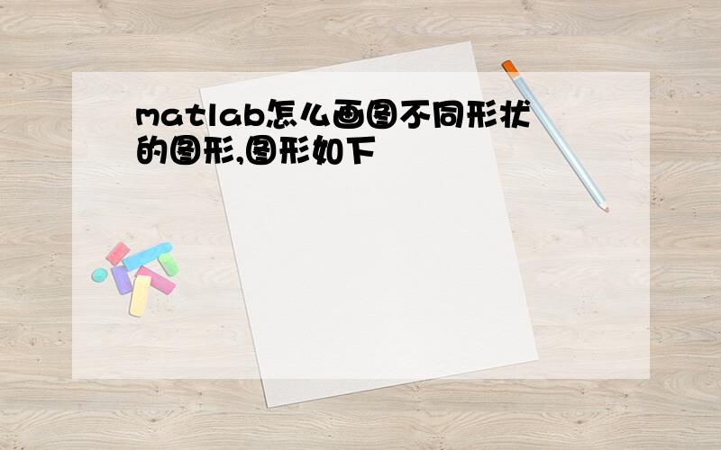 matlab怎么画图不同形状的图形,图形如下