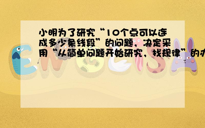 小明为了研究“10个点可以连成多少条线段”的问题，决定采用“从简单问题开始研究，找规律”的办法。于是他先画了下面几个图：