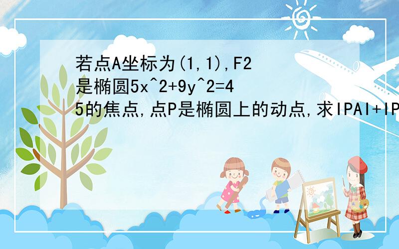 若点A坐标为(1,1),F2是椭圆5x^2+9y^2=45的焦点,点P是椭圆上的动点,求IPAI+IPF2I的最大值