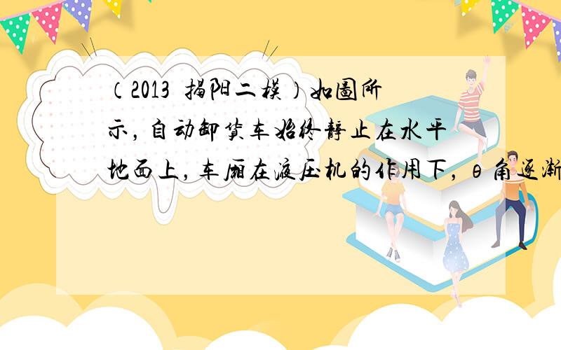 （2013•揭阳二模）如图所示，自动卸货车始终静止在水平地面上，车厢在液压机的作用下，θ角逐渐增大且货物相对车厢静止的过