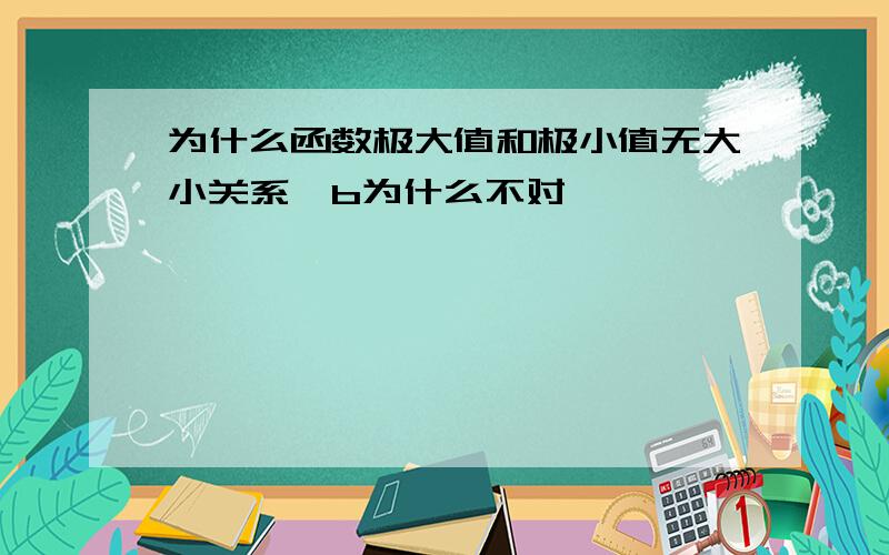 为什么函数极大值和极小值无大小关系,b为什么不对