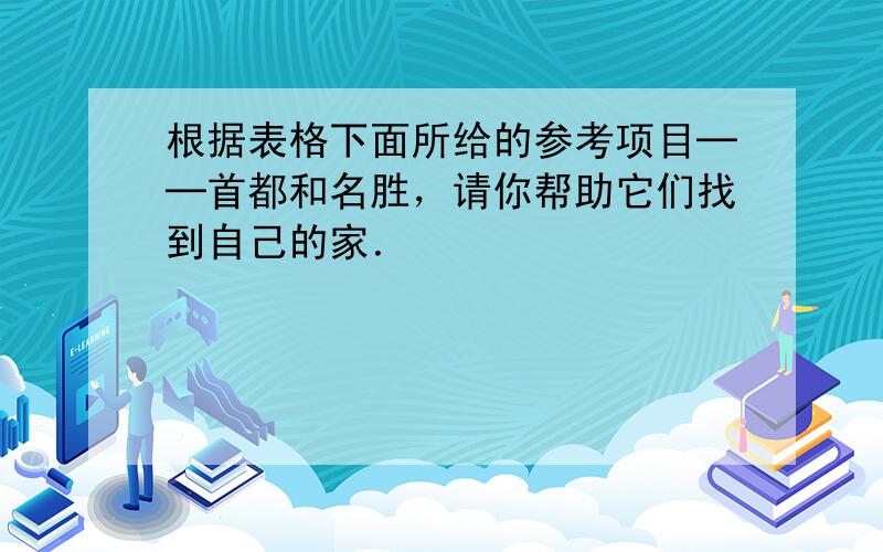 根据表格下面所给的参考项目──首都和名胜，请你帮助它们找到自己的家．