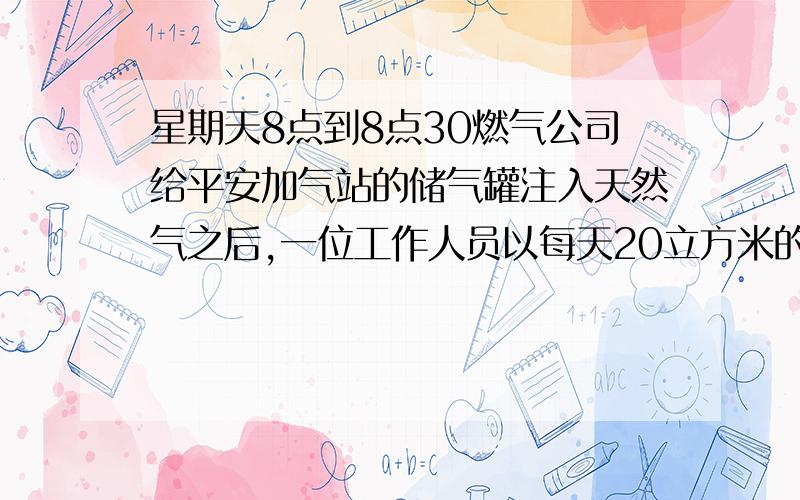 星期天8点到8点30燃气公司给平安加气站的储气罐注入天然气之后,一位工作人员以每天20立方米的加气量,依次给在加气站排队