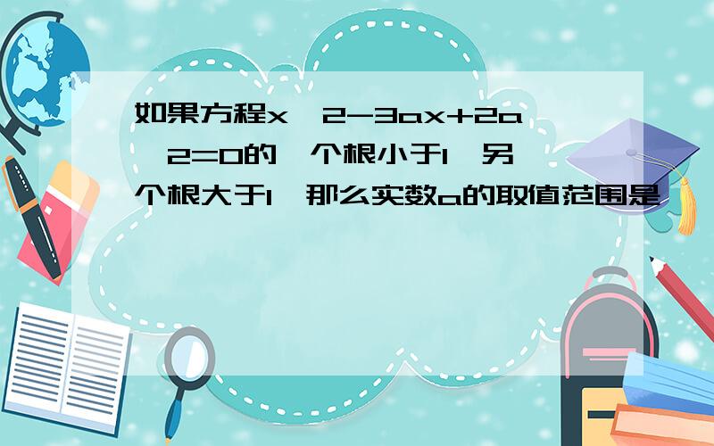 如果方程x^2-3ax+2a^2=0的一个根小于1,另一个根大于1,那么实数a的取值范围是