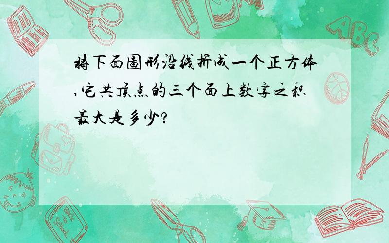 将下面图形沿线折成一个正方体,它共顶点的三个面上数字之积最大是多少?