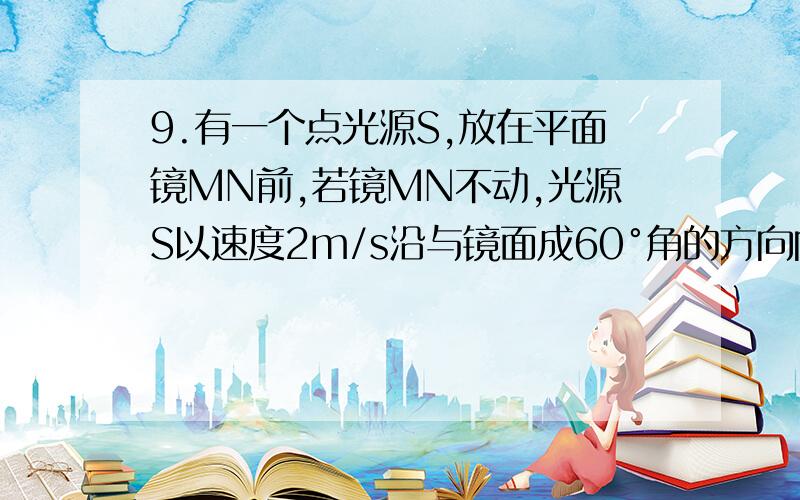 9.有一个点光源S,放在平面镜MN前,若镜MN不动,光源S以速度2m/s沿与镜面成60°角的方向向右匀速直线运动