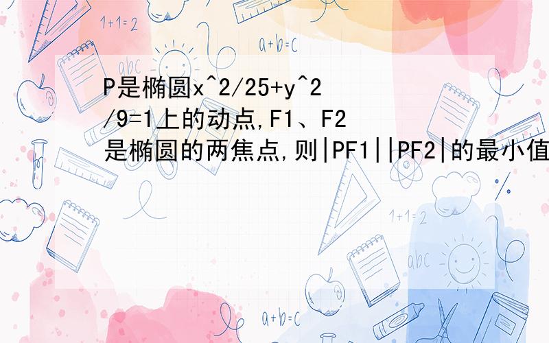 P是椭圆x^2/25+y^2/9=1上的动点,F1、F2是椭圆的两焦点,则|PF1||PF2|的最小值