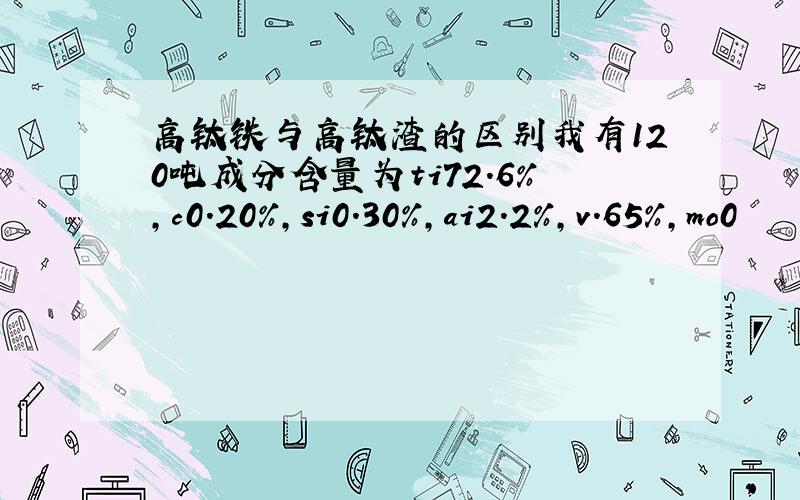 高钛铁与高钛渣的区别我有120吨成分含量为ti72.6%,c0.20%,si0.30%,ai2.2%,v.65%,mo0