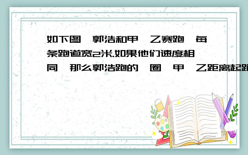 如下图,郭浩和甲、乙赛跑,每条跑道宽2米.如果他们速度相同,那么郭浩跑的一圈,甲、乙距离起跑线各还有