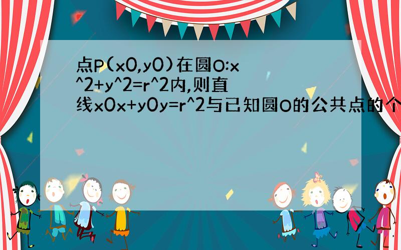 点P(x0,y0)在圆O:x^2+y^2=r^2内,则直线x0x+y0y=r^2与已知圆O的公共点的个数为