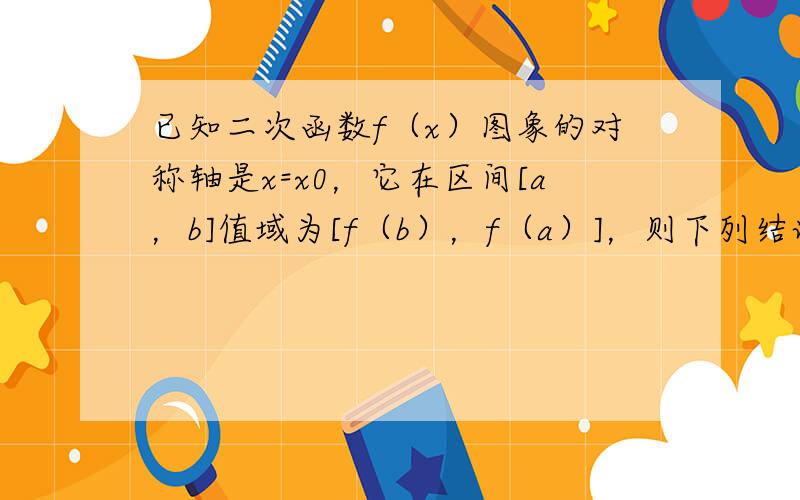 已知二次函数f（x）图象的对称轴是x=x0，它在区间[a，b]值域为[f（b），f（a）]，则下列结论中正确的是（　　）