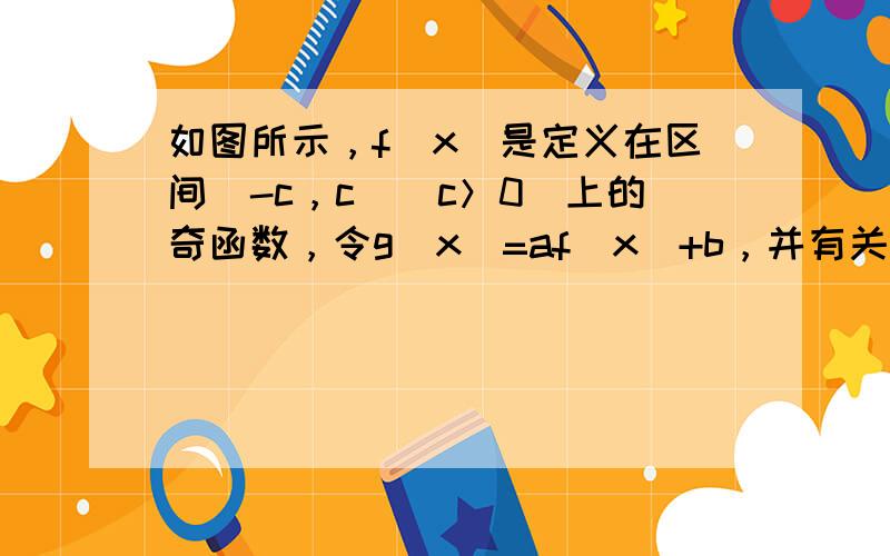 如图所示，f（x）是定义在区间[-c，c]（c＞0）上的奇函数，令g（x）=af（x）+b，并有关于函数g（x）的四个论