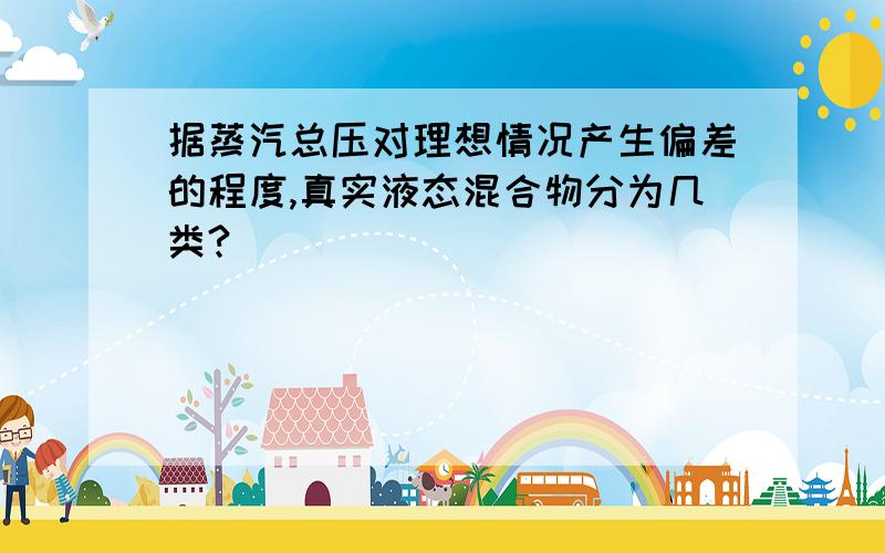 据蒸汽总压对理想情况产生偏差的程度,真实液态混合物分为几类?