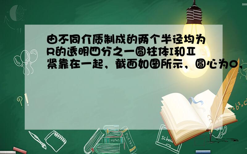 由不同介质制成的两个半径均为R的透明四分之一圆柱体I和Ⅱ紧靠在一起，截面如图所示，圆心为0，顶部交点为D，以O为原点建立