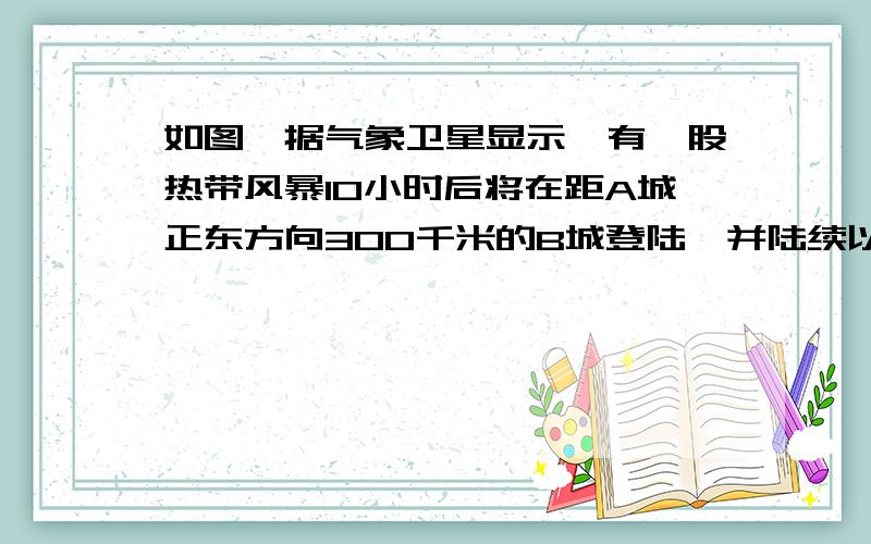 如图,据气象卫星显示,有一股热带风暴10小时后将在距A城正东方向300千米的B城登陆,并陆续以30千米每小时