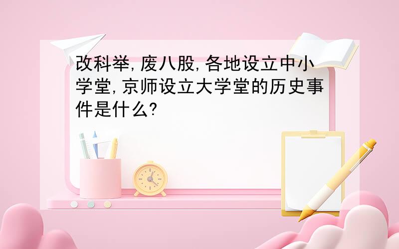 改科举,废八股,各地设立中小学堂,京师设立大学堂的历史事件是什么?