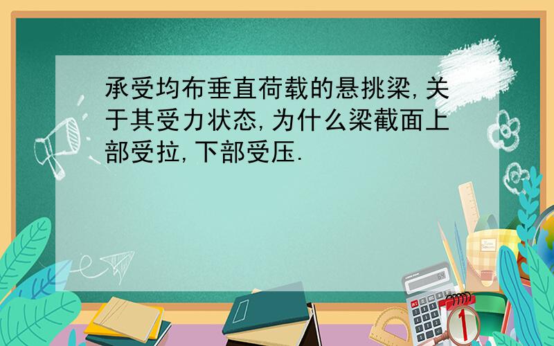 承受均布垂直荷载的悬挑梁,关于其受力状态,为什么梁截面上部受拉,下部受压.