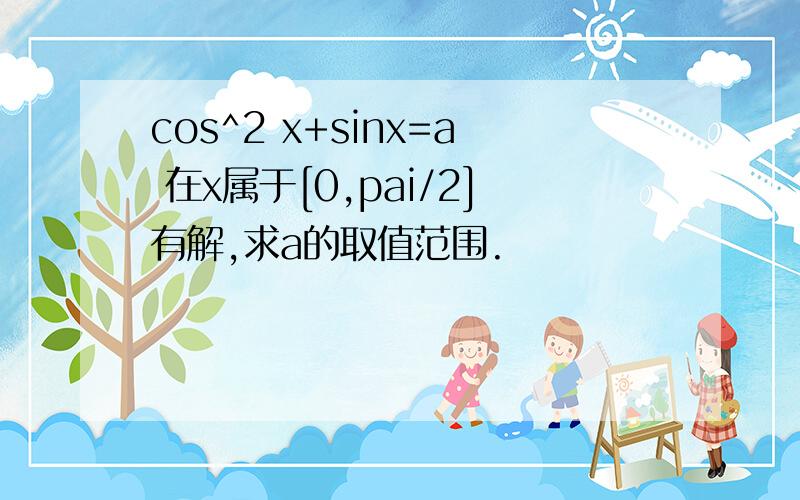 cos^2 x+sinx=a 在x属于[0,pai/2]有解,求a的取值范围.