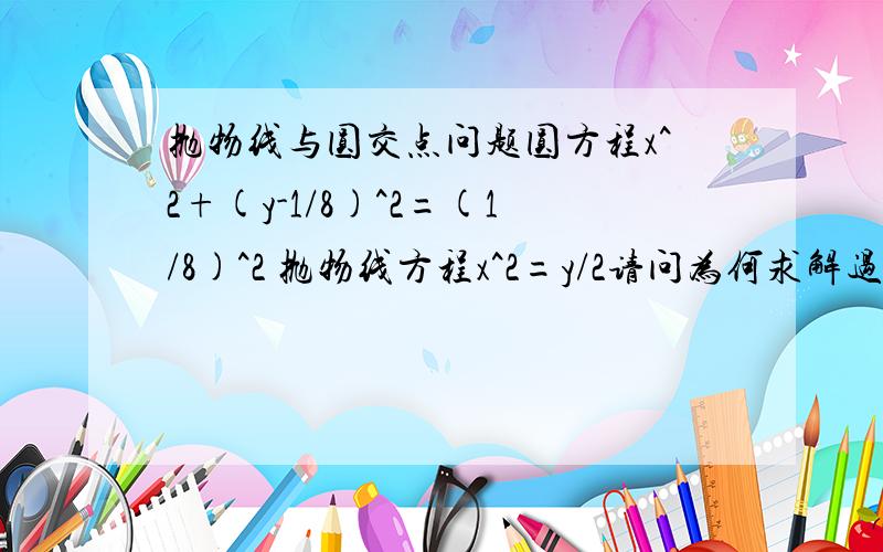 抛物线与圆交点问题圆方程x^2+(y-1/8)^2=(1/8)^2 抛物线方程x^2=y/2请问为何求解过程中y会出现负