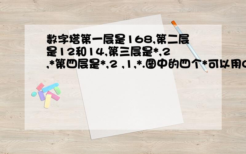 数字塔第一层是168,第二层是12和14,第三层是*,2,*第四层是*,2 ,1,*.图中的四个*可以用0到9代替,有什