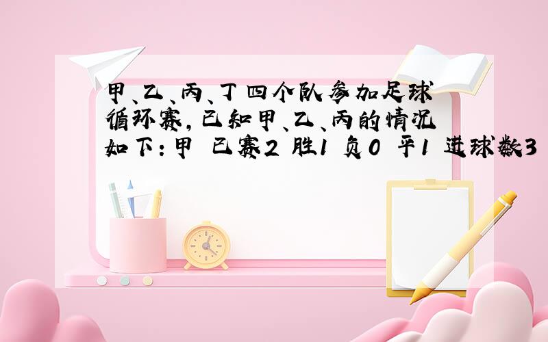 甲、乙、丙、丁四个队参加足球循环赛,已知甲、乙、丙的情况如下：甲 已赛2 胜1 负0 平1 进球数3 失球数2