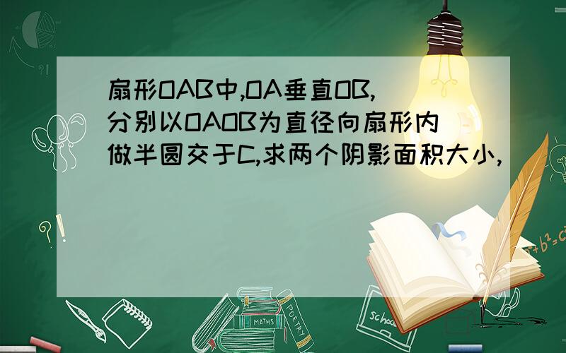 扇形OAB中,OA垂直OB,分别以OAOB为直径向扇形内做半圆交于C,求两个阴影面积大小,