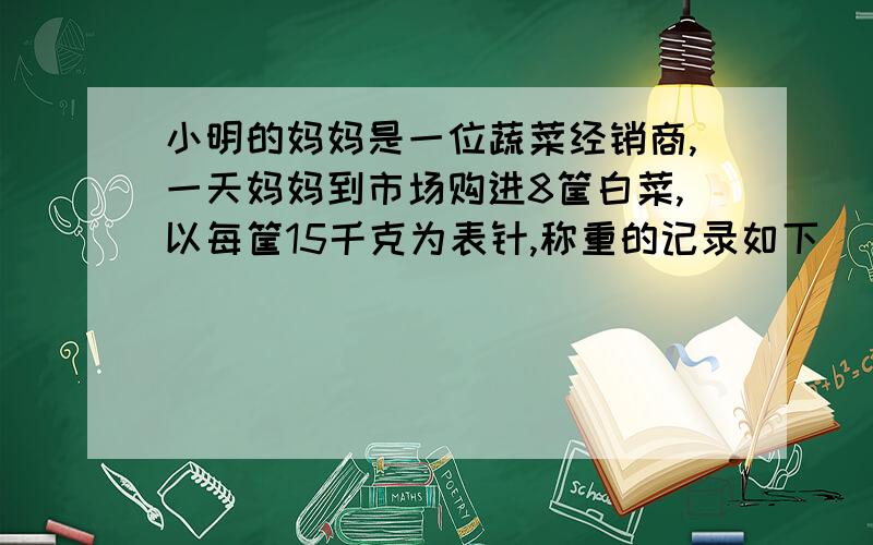 小明的妈妈是一位蔬菜经销商,一天妈妈到市场购进8筐白菜,以每筐15千克为表针,称重的记录如下