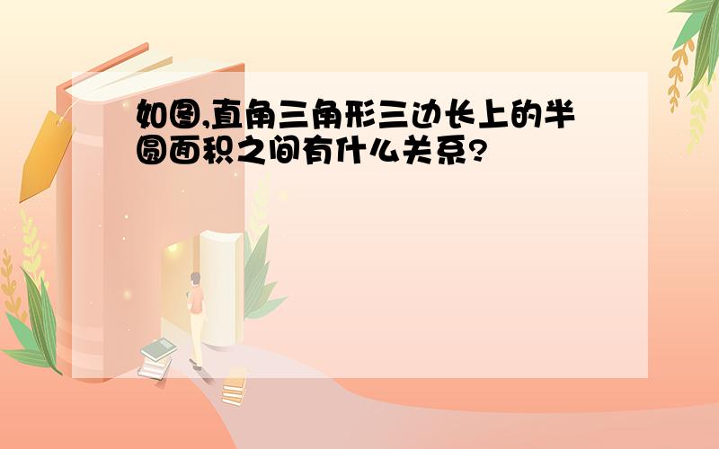 如图,直角三角形三边长上的半圆面积之间有什么关系?