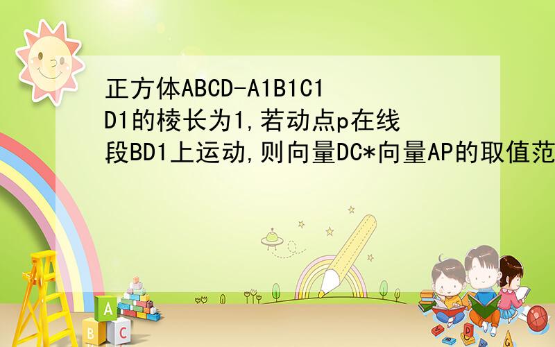 正方体ABCD-A1B1C1D1的棱长为1,若动点p在线段BD1上运动,则向量DC*向量AP的取值范围是,急