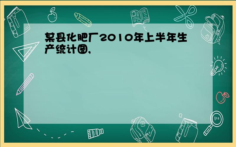 某县化肥厂2010年上半年生产统计图,