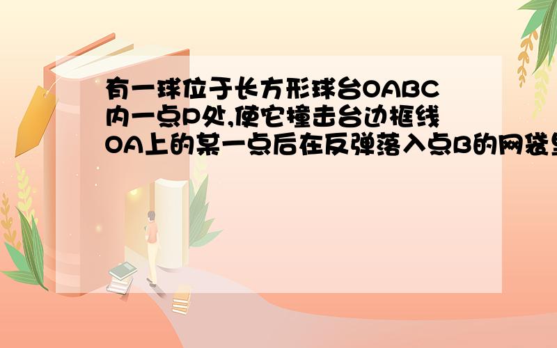 有一球位于长方形球台OABC内一点P处,使它撞击台边框线OA上的某一点后在反弹落入点B的网袋里,该点在何处