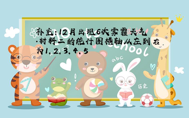 补充：12月出现6次雾霾天气.材料二的统计图横轴从左到右为1,2,3,4,5