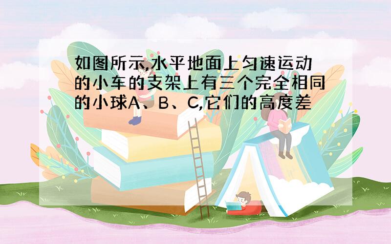 如图所示,水平地面上匀速运动的小车的支架上有三个完全相同的小球A、B、C,它们的高度差