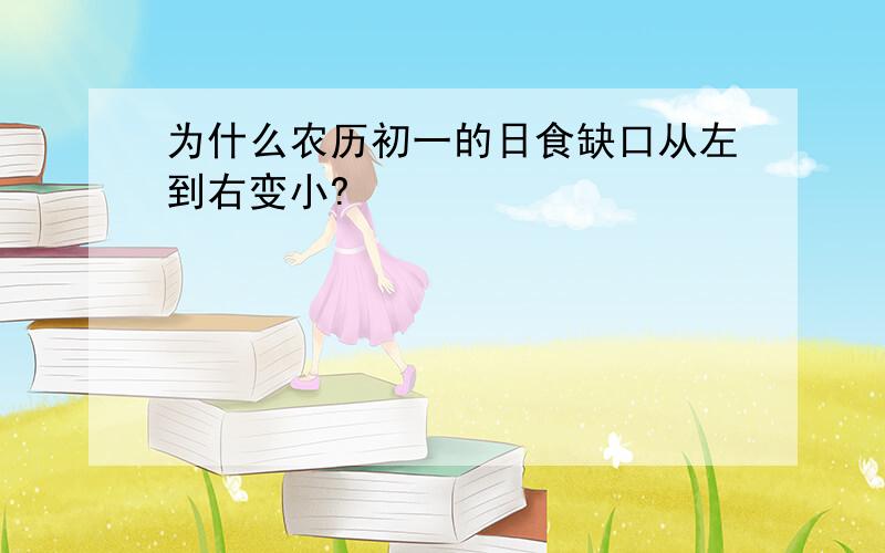 为什么农历初一的日食缺口从左到右变小?