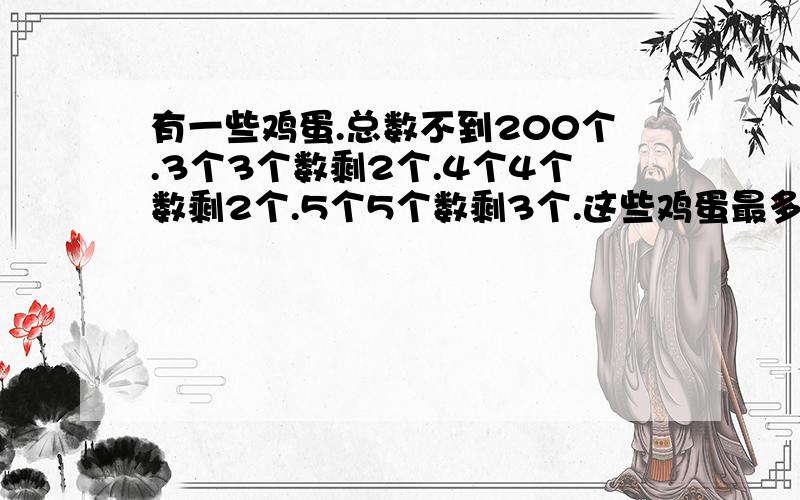 有一些鸡蛋.总数不到200个.3个3个数剩2个.4个4个数剩2个.5个5个数剩3个.这些鸡蛋最多有多少个?