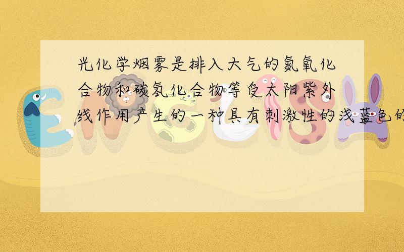 光化学烟雾是排入大气的氮氧化合物和碳氢化合物等受太阳紫外线作用产生的一种具有刺激性的浅蓝色的烟雾。你认为美国洛杉矶一年中