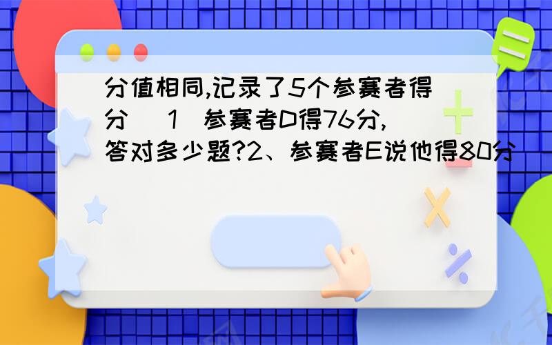 分值相同,记录了5个参赛者得分 （1）参赛者D得76分,答对多少题?2、参赛者E说他得80分