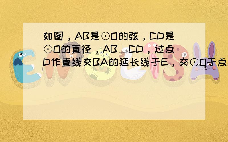 如图，AB是⊙O的弦，CD是⊙O的直径，AB⊥CD，过点D作直线交BA的延长线于E，交⊙O于点M，点N为BC上任意一点，