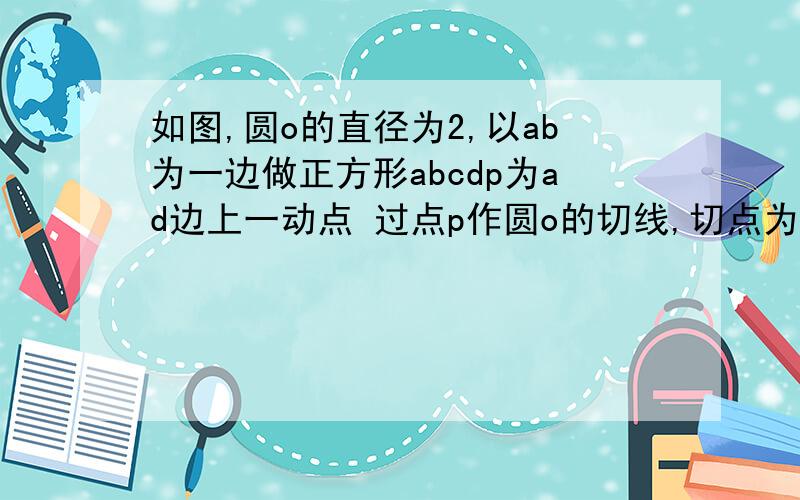 如图,圆o的直径为2,以ab为一边做正方形abcdp为ad边上一动点 过点p作圆o的切线,切点为M,交BC于点Q