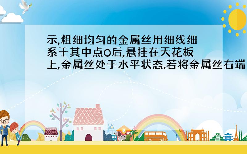 示,粗细均匀的金属丝用细线细系于其中点O后,悬挂在天花板上,金属丝处于水平状态.若将金属丝右端的BA段弯曲对折至B’A位